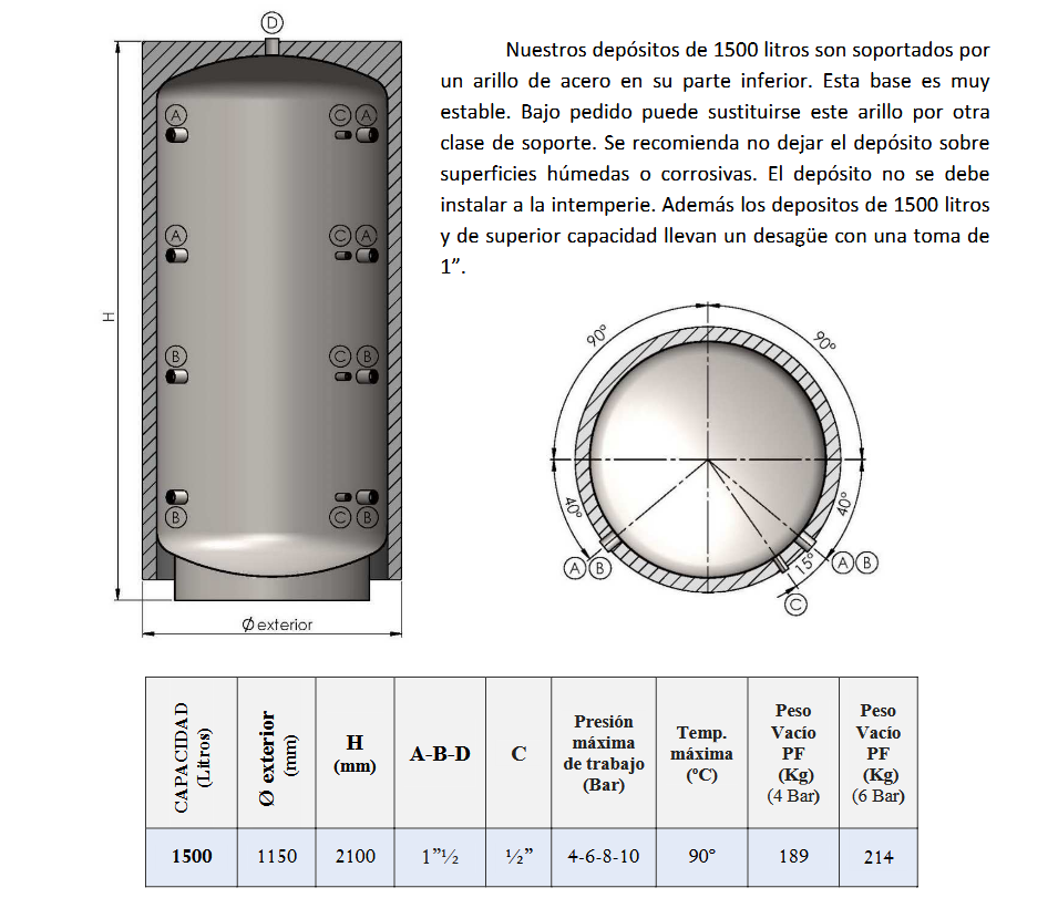 Dimensiones y Conexiones PF-AC CLOTH 1500L