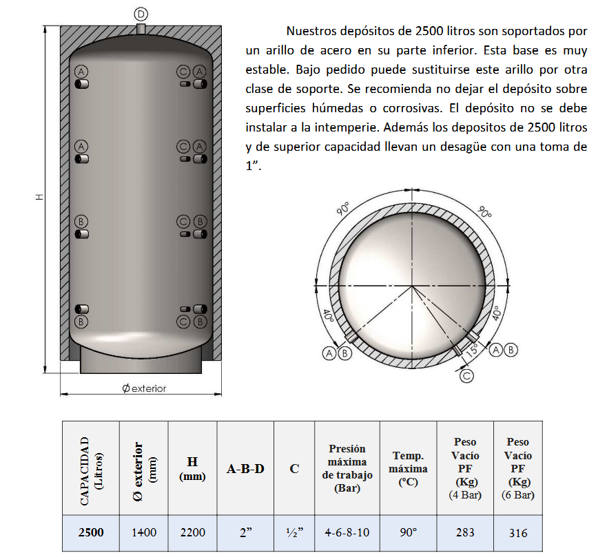 Dimensiones y Conexiones PF-AC CLOTH 2500L