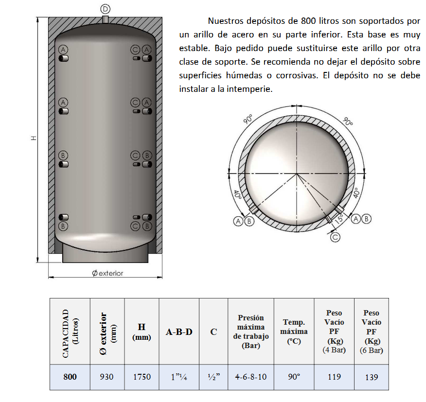 Dimensiones y Conexiones PF-AC CLOTH 800L