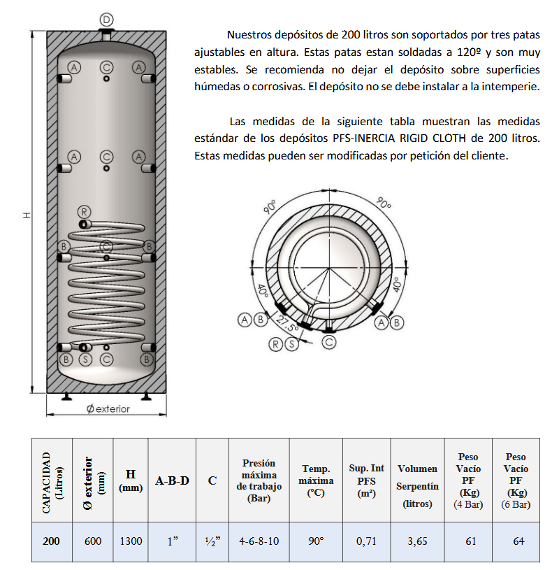 Dimensiones y conexiones PFS-AC RIGID CLOTH 200L