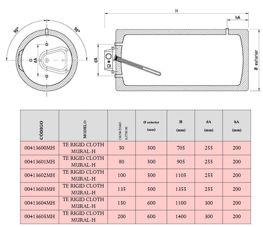 Dimensiones TE MURAL HORIZONTAL RIGID CLOTH