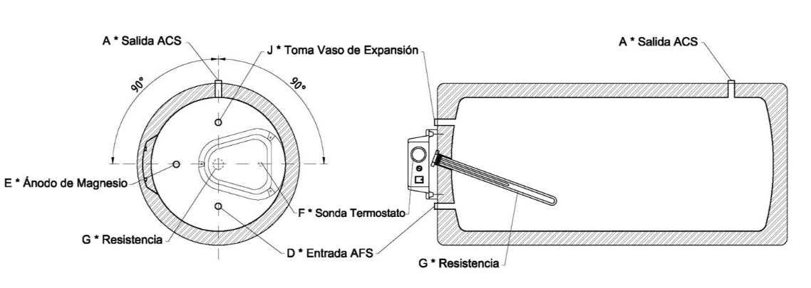 Esquema HIDRÁULICO