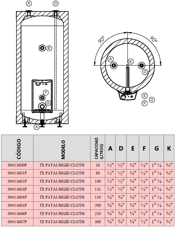 Conexiones TE VERTICAL RIGID CLOTH