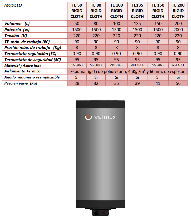 Especificaciones técnicas del Termo Inox VALINOX TE-316L RIGID CLOTH