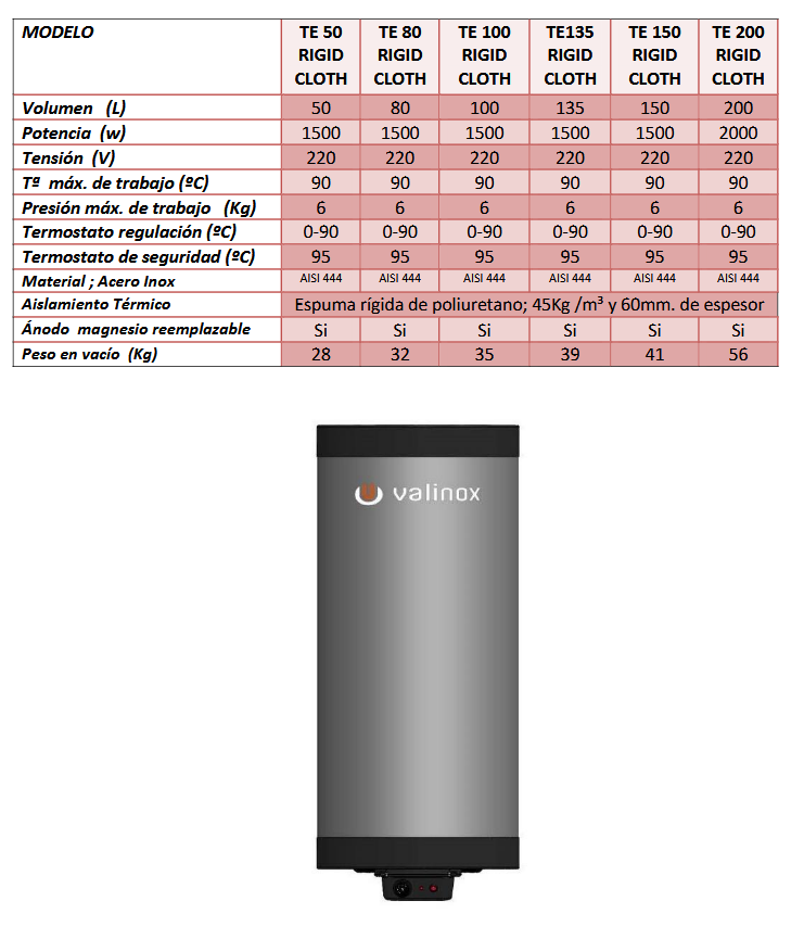 Especificaciones técnicas del Termo Inox VALINOX TE-444 RIGID CLOTH