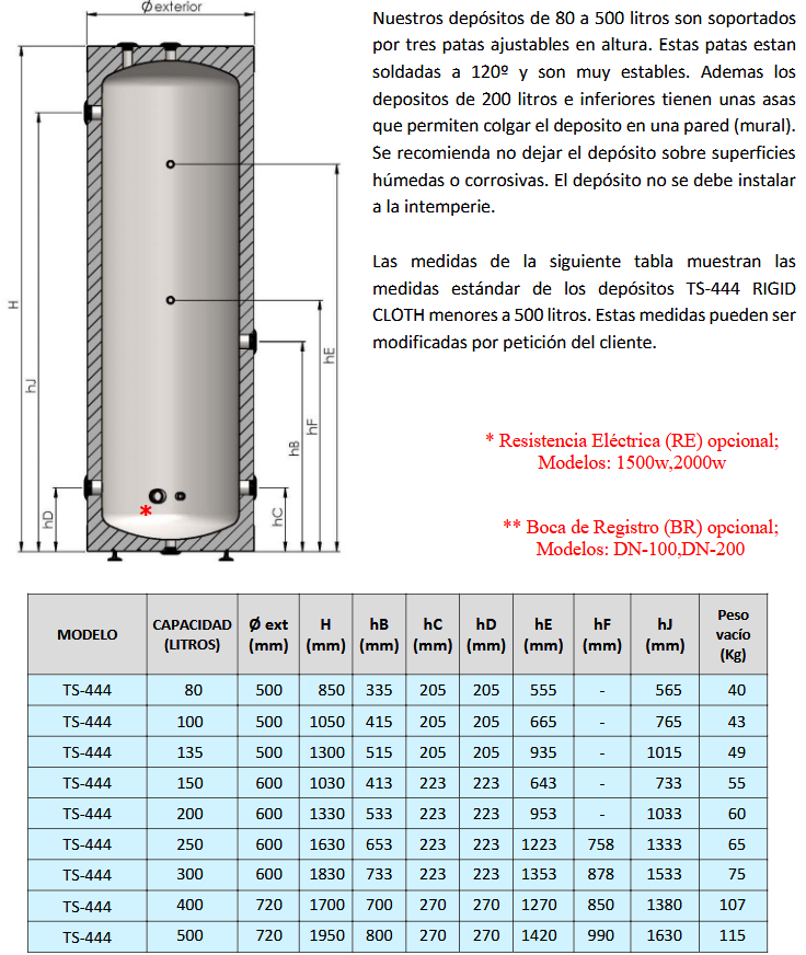 Dimensiones TS-444 RIGID CLOTH