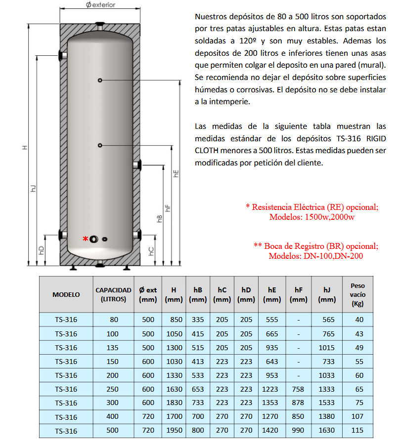 Especificaciones técnicas del Acumulador ACS VALINOX TS-316L RIGID CLOTH