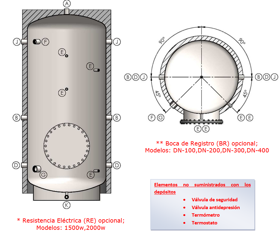 Conexiones TS-316 PLUS