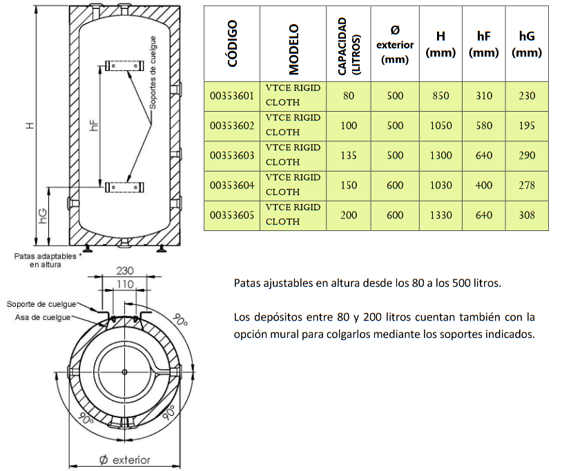 Dimensiones Asas VTCE-444 RIGID CLOTH