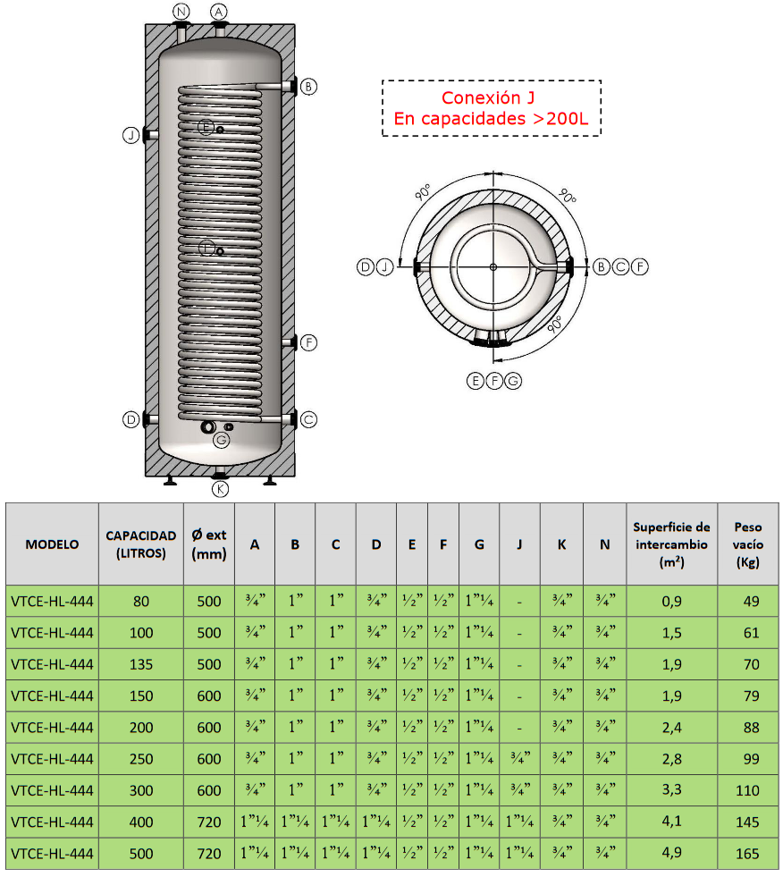 Conexiones VTCE_HL-444 RIGID CLOTH