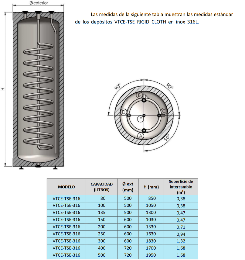 Dimensiones VTCE-TSE RIGID CLOTH