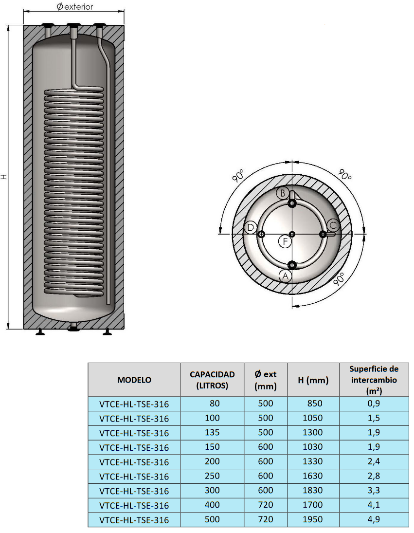 Dimensiones VTCE_HL-TSE RIGID CLOTH