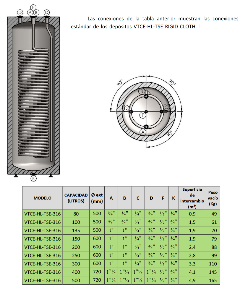 Conexiones VTCE_HL-TSE RIGID CLOTH