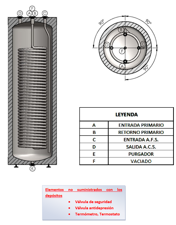 Esquema HIDRÁULICO