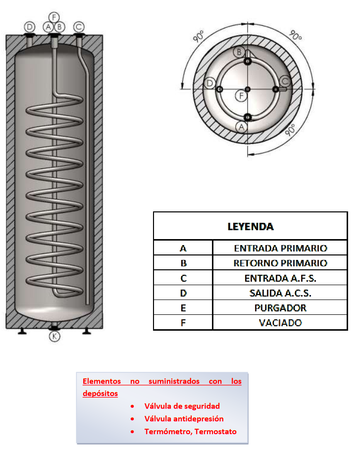 Esquema HIDRÁULICO