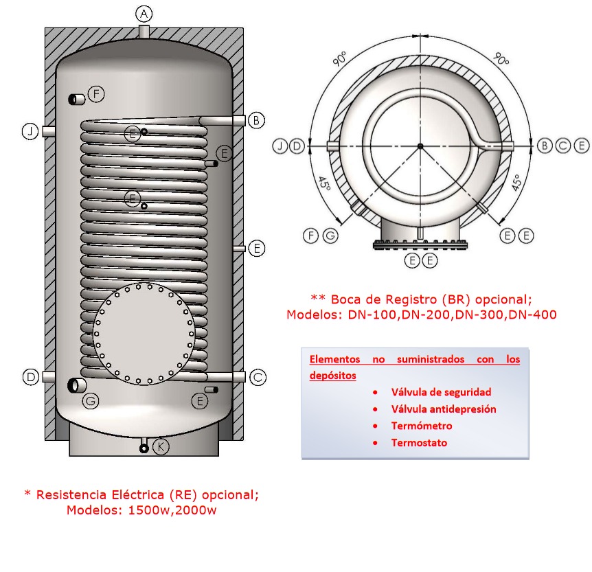 Dimensiones VTCE-TSE RIGID CLOTH