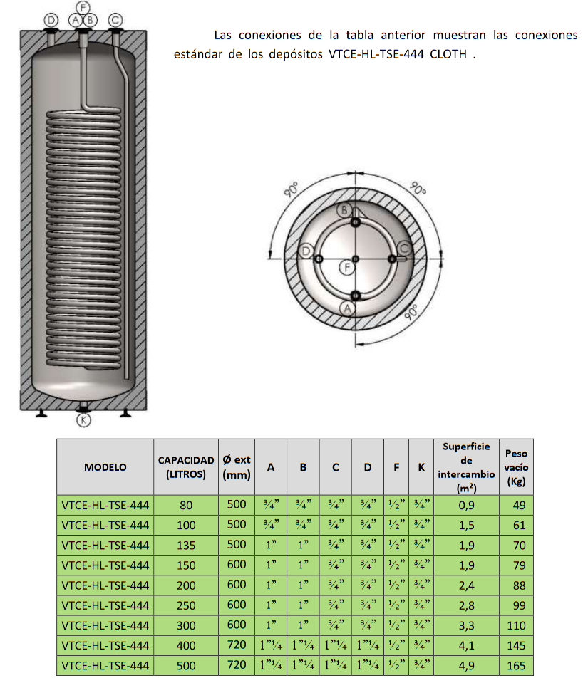 Conexiones VTCE_HL-TSE RIGID CLOTH