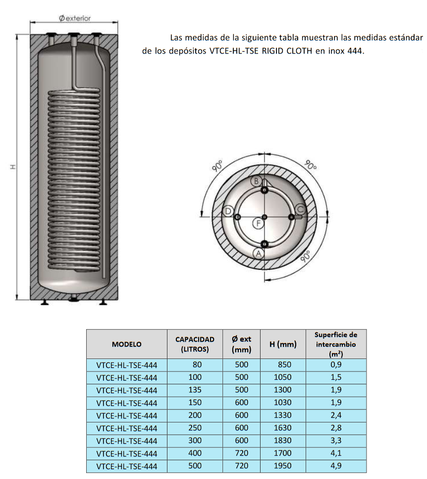 Dimensiones VTCE_HL-TSE RIGID CLOTH