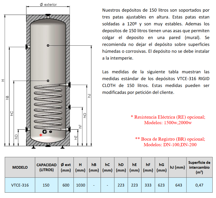 Dimensiones VTCE-316 RIGID CLOTH de 150 litros