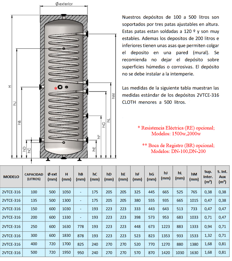 Dimensiones 2VTCE-136L RIGID CLOTH