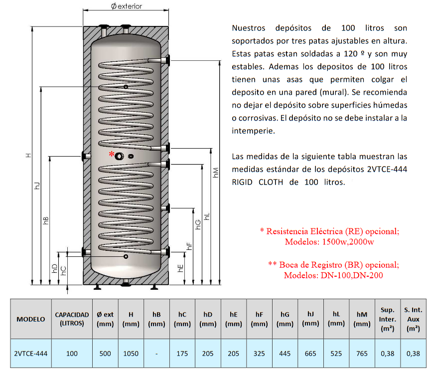 Dimensiones 2VTCE-444 RIGID CLOTH