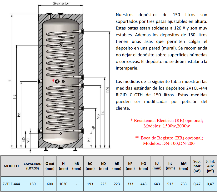 Dimensiones 2VTCE-444 RIGID CLOTH