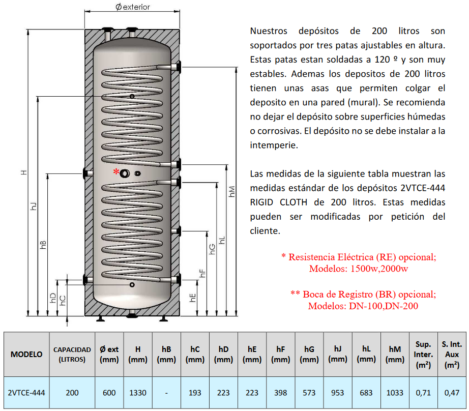 Dimensiones 2VTCE-444 RIGID CLOTH