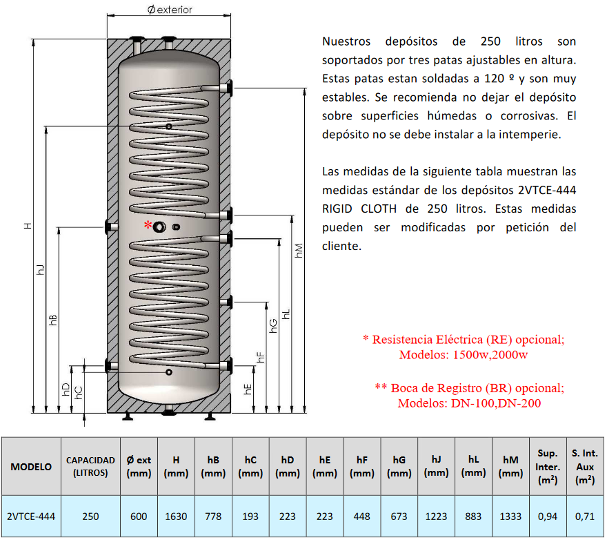 Dimensiones 2VTCE-444 RIGID CLOTH