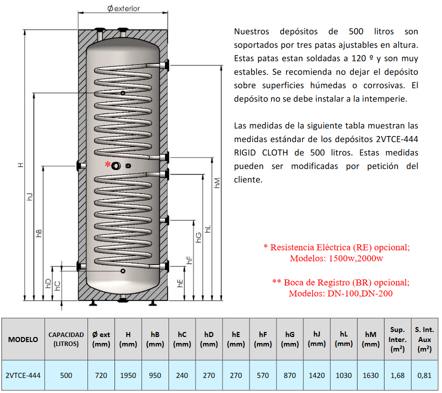 Dimensiones 2VTCE-444 RIGID CLOTH