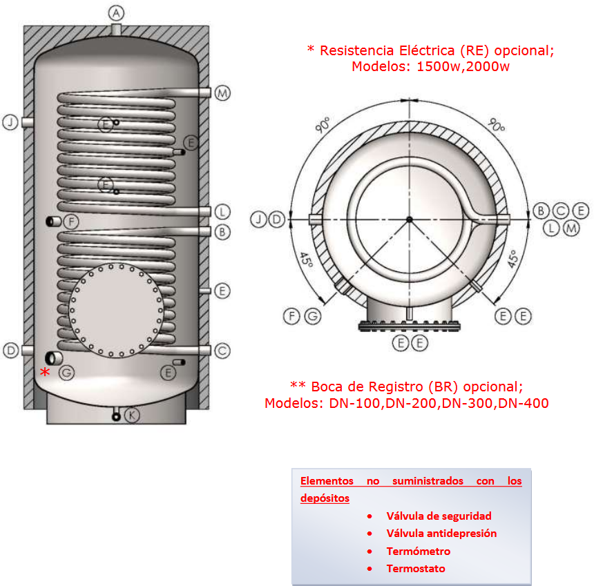 Conexiones 2VTCE-316L PLUS