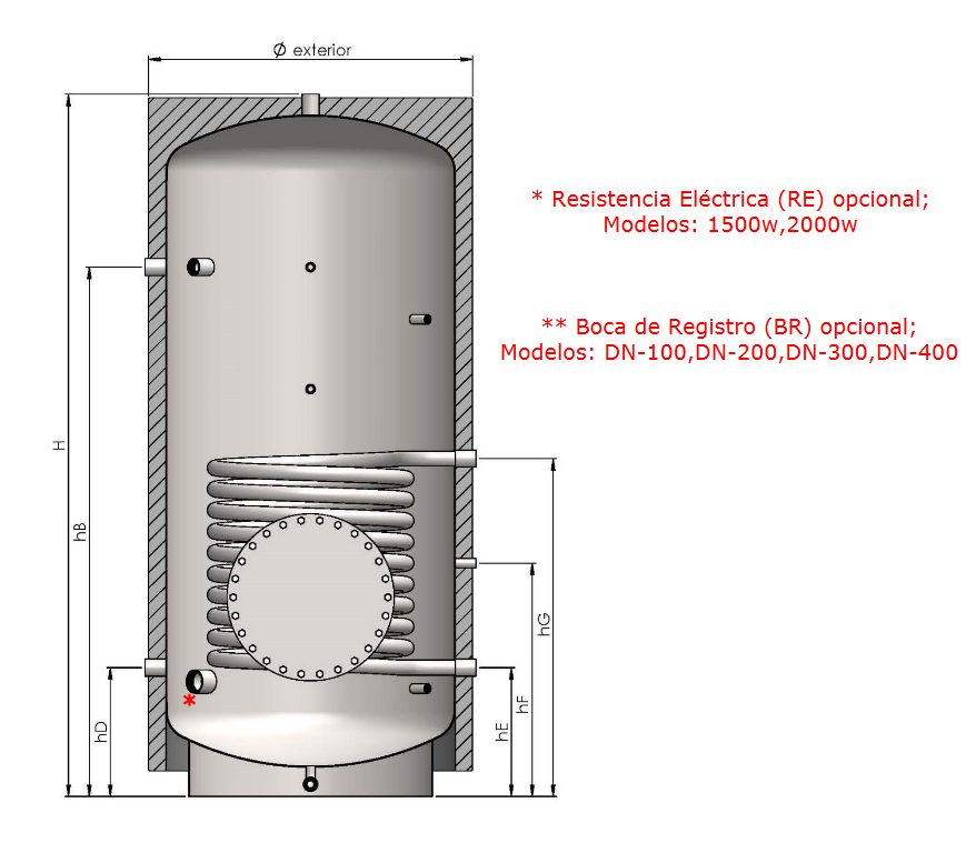 Dimensiones VTCE-316L RIGID CLOTH