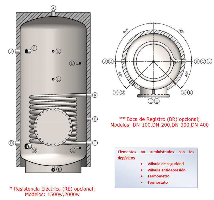 Conexiones VTCE-316L PLUS