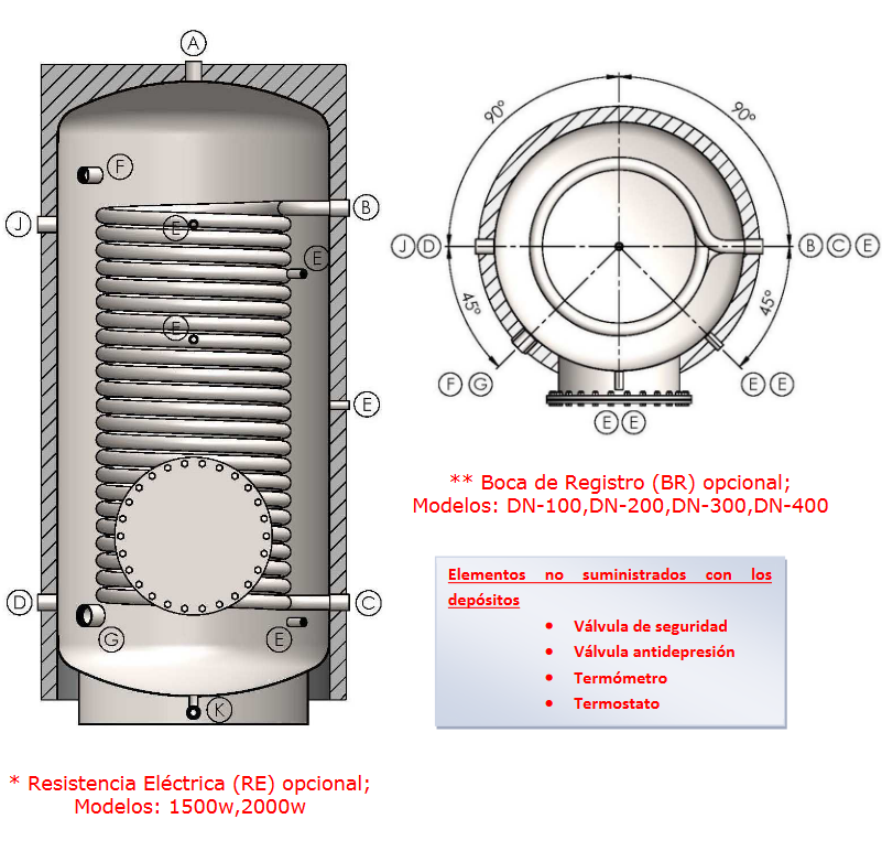 Conexiones VTCE_HL-316L PLUS