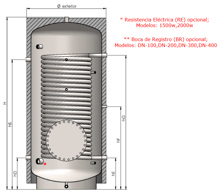 Dimensiones VTCE_HL-316L PLUS