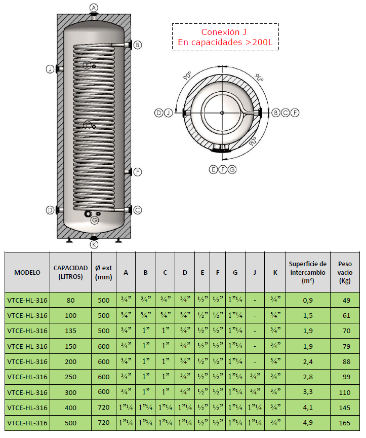 conexiones tomas interacumulador alto rendimiento valinox vtce-hl 316l 100 litros
