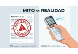 El gran debate: ¿Es mejor dejar el aire acondicionado encendido todo el día o apagarlo al salir?