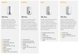 Comparativa de termos eléctricos Cointra: TNC vs TBL vs TDF vs TDG