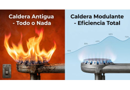 La modulación en calderas de gas: ¿Un invento de marketing o ahorro real?